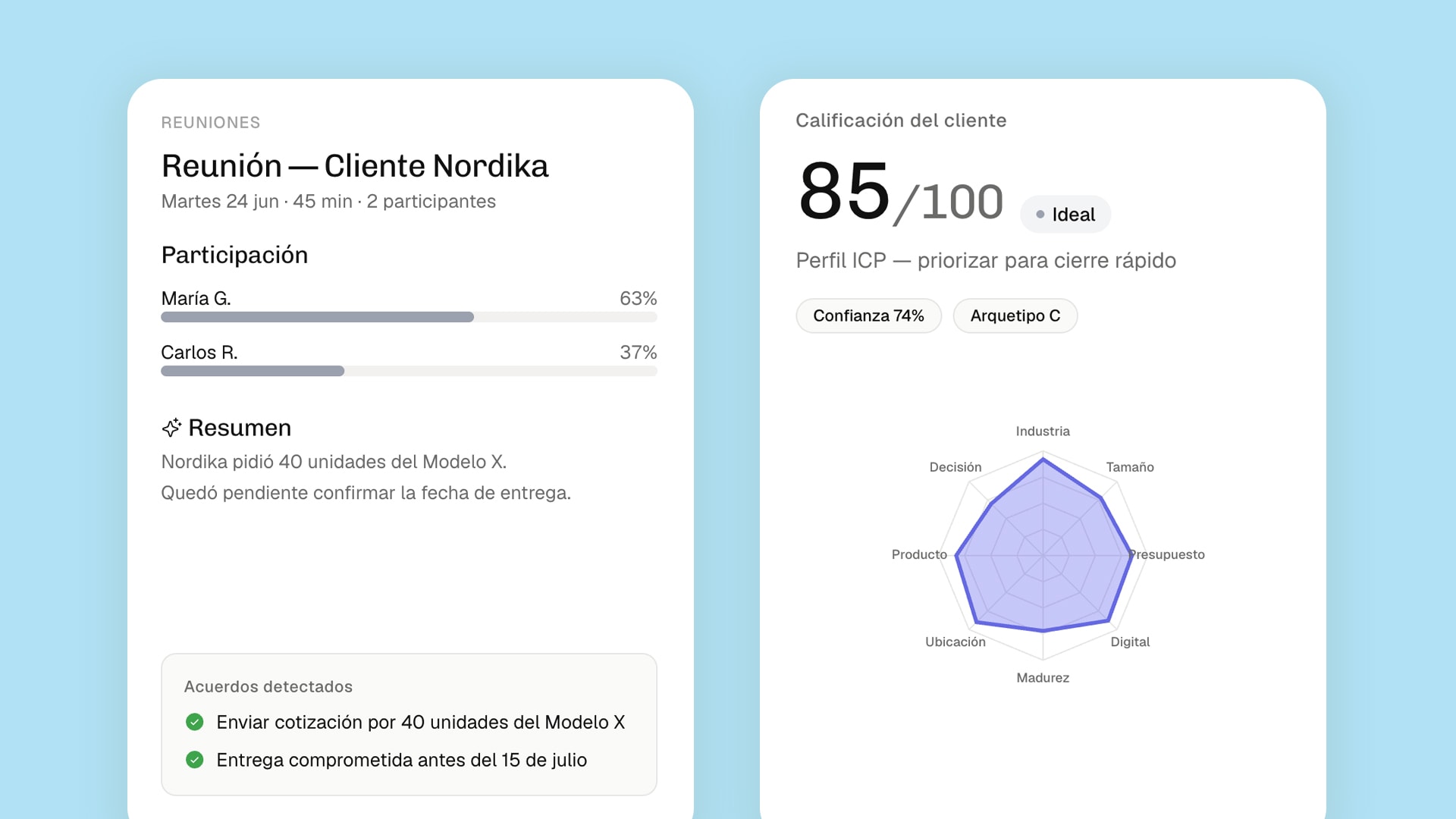 Asistente de IA de ClickBalance One generando un resumen de una reunión